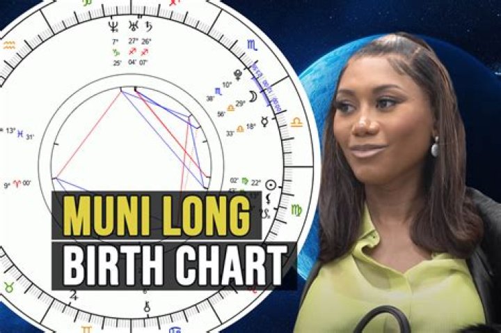 Muni Long Born: The Rising Star of R&B Music