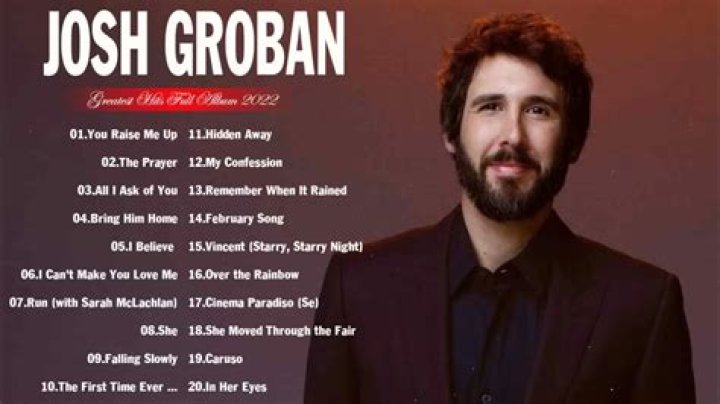Josh Groban Music: A Journey Through His Musical Masterpieces