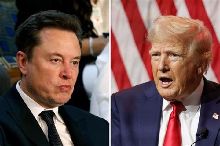 Musk and Trump Interview: A Deep Dive into Their Perspectives