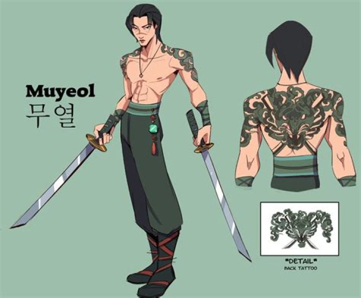 The Ultimate Guide to Muyeol: History, Techniques, and Masters