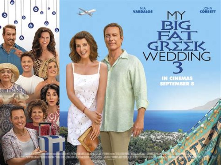 My Big Fat Greek Wedding 2 Cast: A Comprehensive Guide