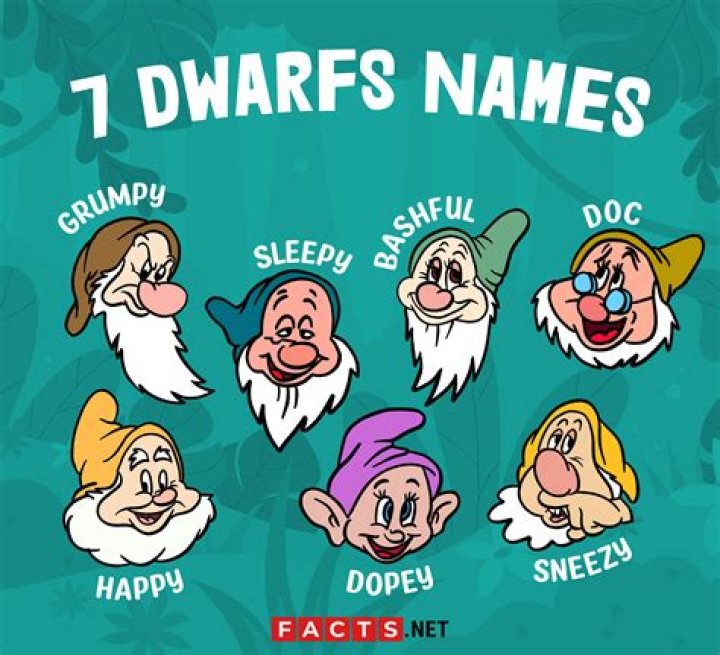 Meet the Seven Dwarfs: Unveiling the Names Behind the Beloved Characters