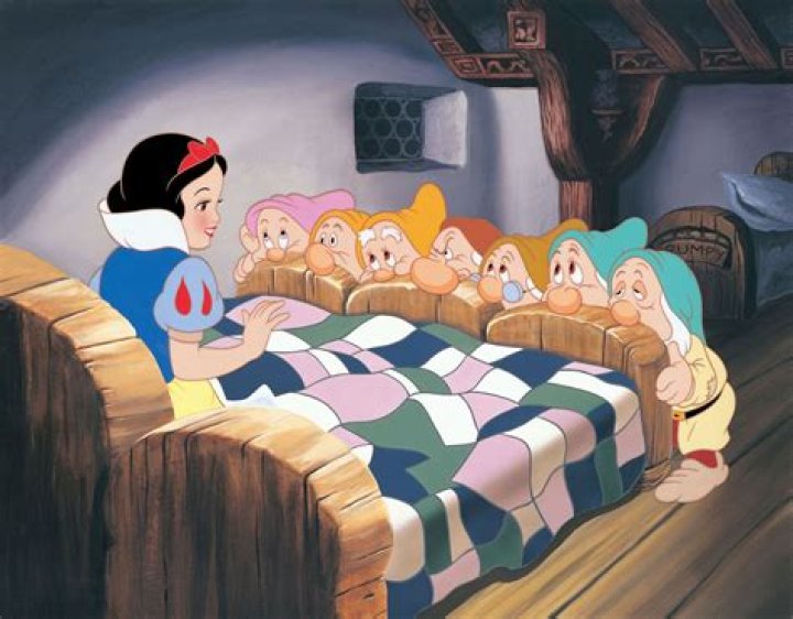 Names of the Seven Dwarfs in Snow White: A Comprehensive Guide