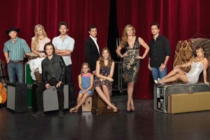 Nashville Cast: A Deep Dive into Musical Drama