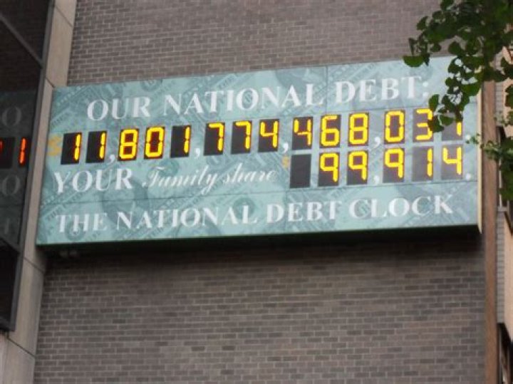 National Debt Clock: Understanding the Nation's Financial Burden