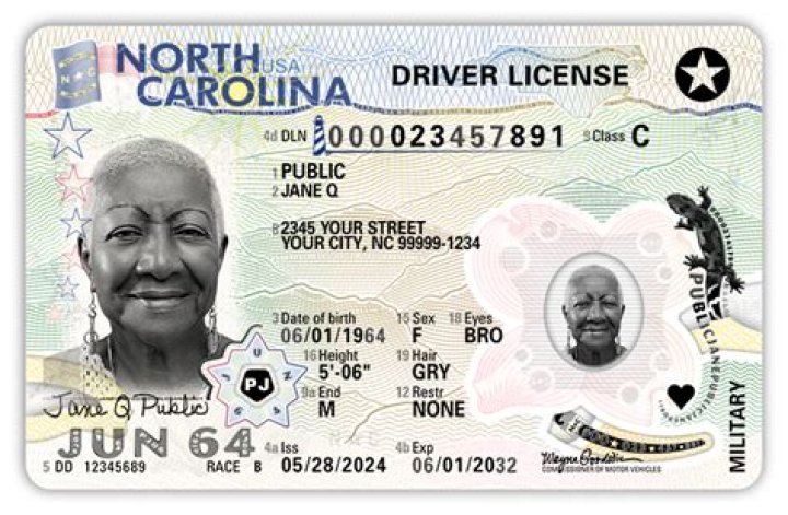 Comprehensive Guide to NC Drivers License Renewal