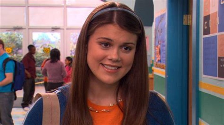 Ned Moze: A Comprehensive Guide to His Life and Career