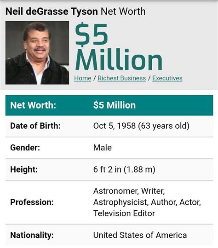 Neil deGrasse Tyson Net Worth: A Deep Dive into the Wealth of the Renowned Astrophysicist