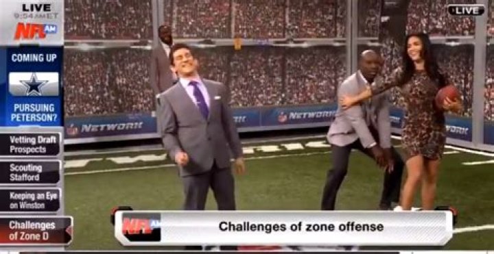 NFL Network Molly Qerim: The Rising Star in Sports Broadcasting