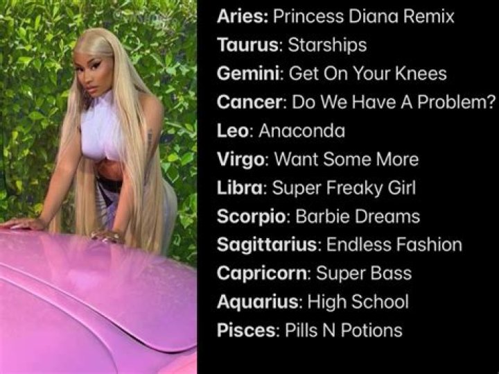 Nicki Minaj Zodiac Sign: Discover the Star Power Behind the Queen of Rap