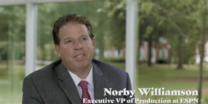 Norby Williamson: The Journey of a Media Executive and His Impact on Sports Broadcasting