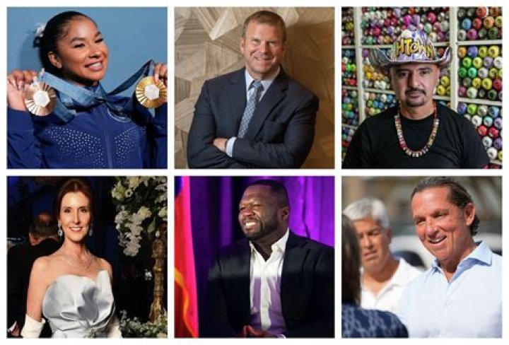 Notorious People: Unveiling the Dark Side of Fame