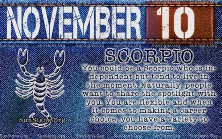 Understanding the November 10 Zodiac: Traits, Compatibility, and More