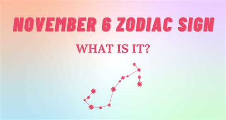 November 6: Uncovering the Significance of This Historical Date