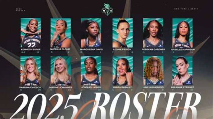 New York Liberty 2023 Roster: A Comprehensive Look at the Team