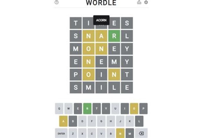 Unlocking the Secrets of NYTWordle: Your Ultimate Guide