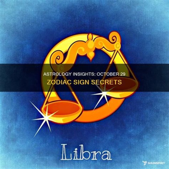 Understanding the October 29 Zodiac Sign: Traits, Compatibility, and More