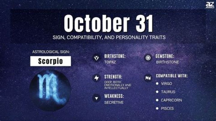 Unlocking the Secrets of October 31 Zodiac Sign Compatibility