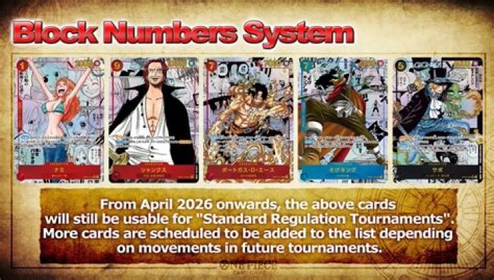 One Piece Bans: Understanding the Controversies and Impacts on the Fan Community
