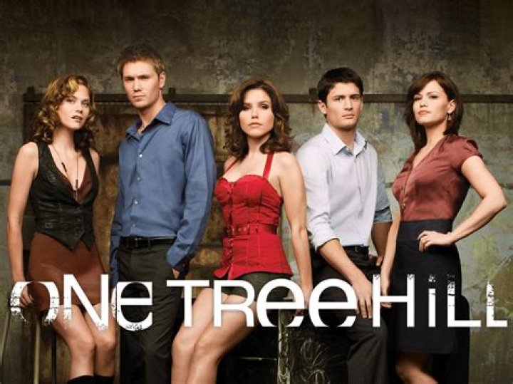 One Tree Hill: A Deep Dive into the Beloved TV Show
