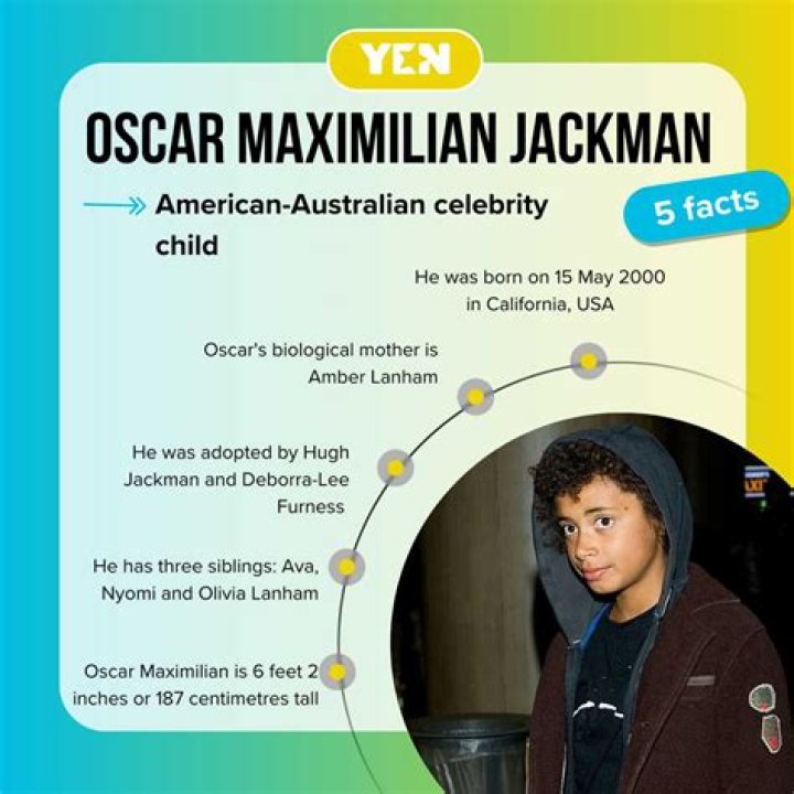 Oscar Maximilian Jackman: Discover the Age, Life, and Legacy of an Icon