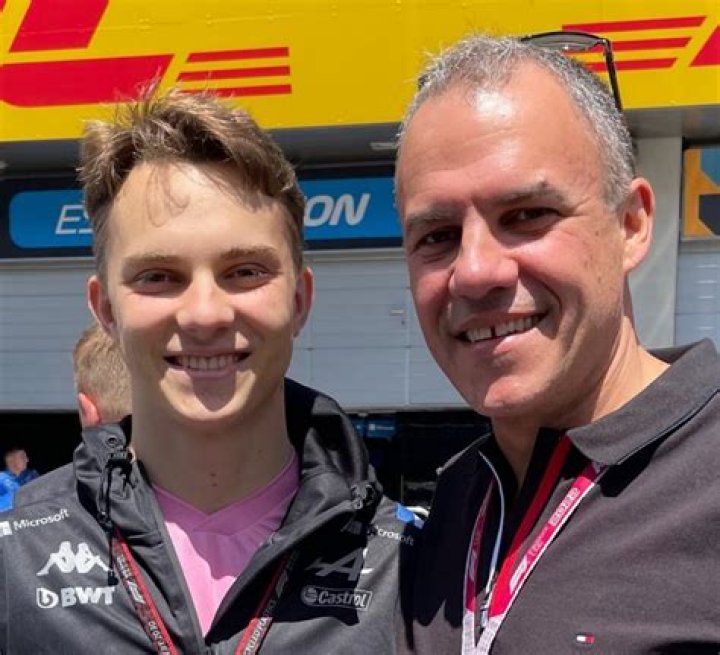 Unraveling the Legacy: Oscar Piastri's Father and His Impact on the Rising Star