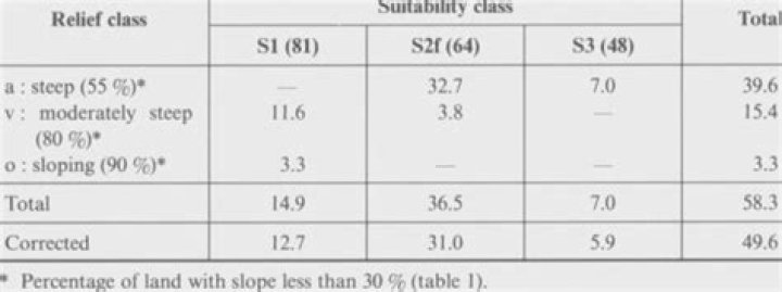 Outsource Download Services: A Comprehensive Guide to Streamlining Your Business