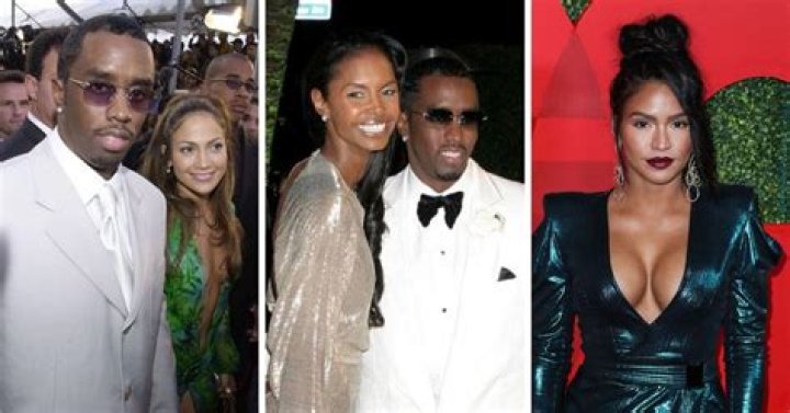 Exploring the Lives of P Diddy's Ex-Girlfriends
