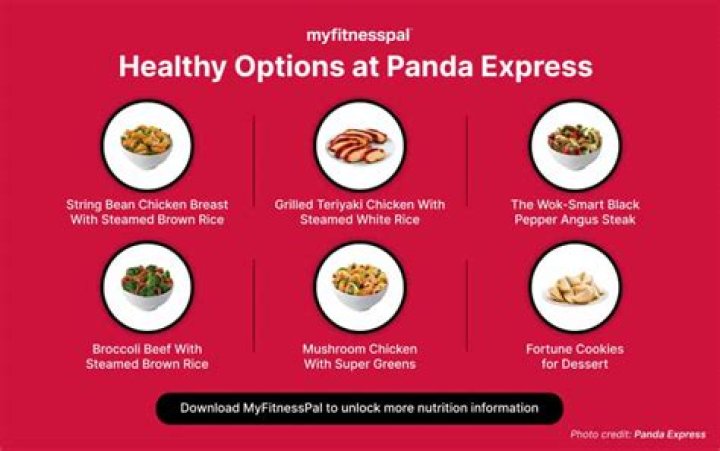 Panda Express Healthy Options: A Guide to Nutritious Choices