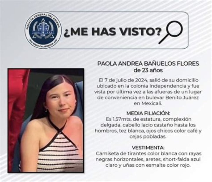 Unveiling the Life and Career of Paola Bañuelos