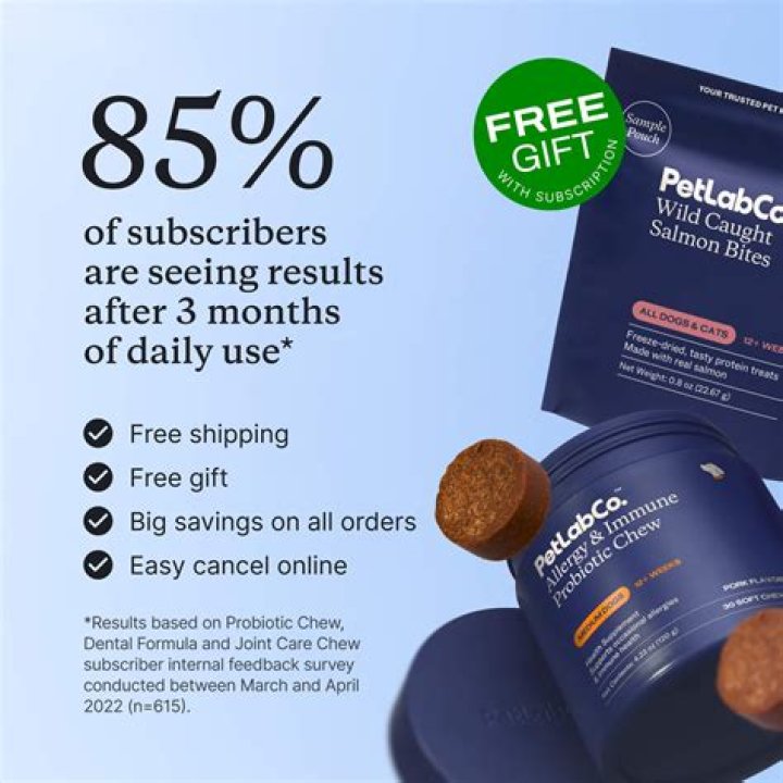 Comprehensive PetLabCo Reviews: A Deep Dive into Pet Wellness Solutions