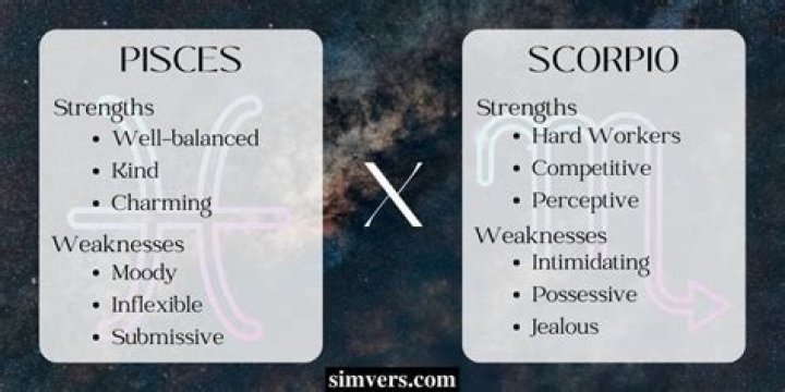 Pisces and Scorpio: A Deep Dive into Their Celestial Connection