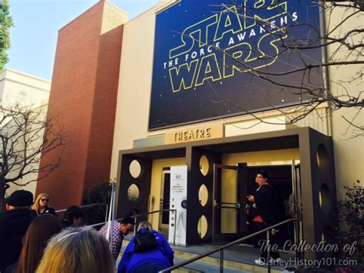 Top Places to Visit in Burbank CA: Your Ultimate Travel Guide