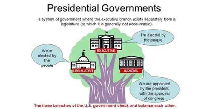 Understanding Presidential Mandate Examples: A Comprehensive Guide