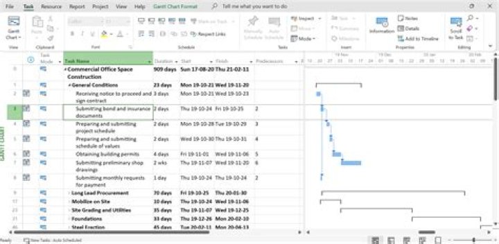 Mastering Project Management: A Comprehensive Guide to Success