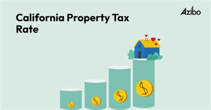 Understanding Property Tax in California Los Angeles: A Comprehensive Guide