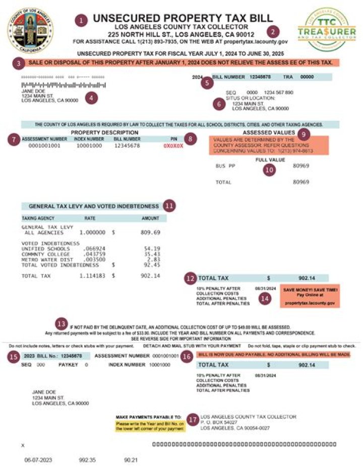 Understanding Property Taxes in Los Angeles: A Comprehensive Guide