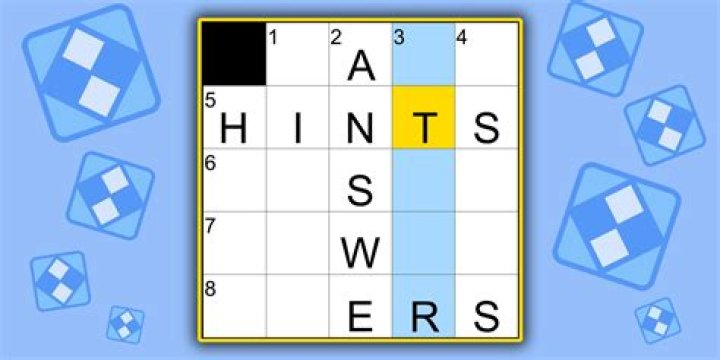 The Ultimate Guide to Conquering the Quake NYT Crossword