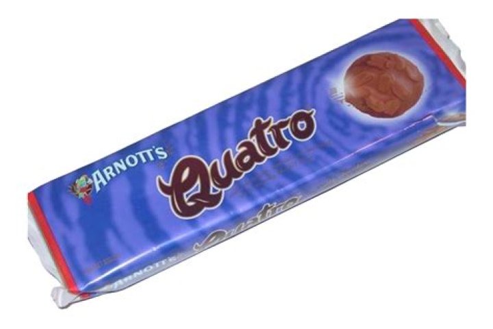 Quatro: The Ultimate Guide to Understanding Everything About This Fascinating Topic