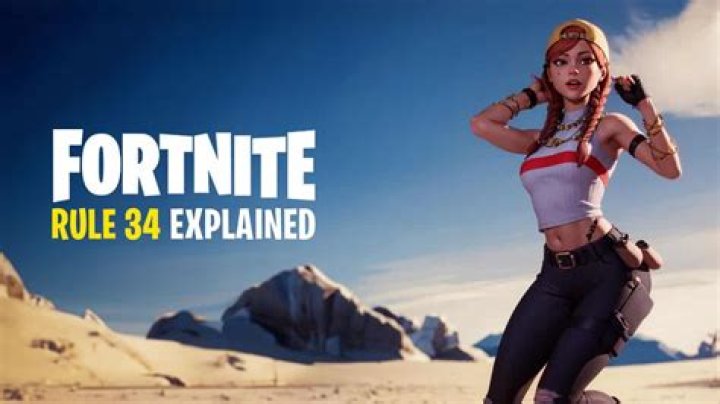 Exploring R34 Fortnite: The Ultimate Guide to Creative Content