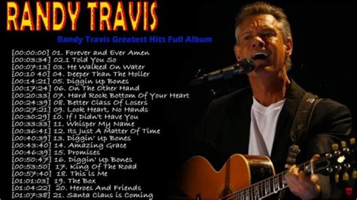 Melodies of Remembrance: Randy Travis Funeral Songs