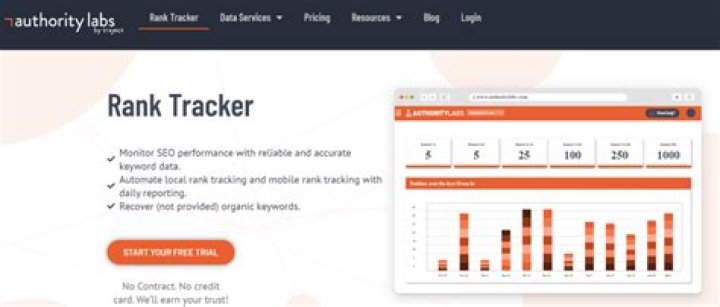 Unlocking the Power of Rank Tracker API for SEO Success