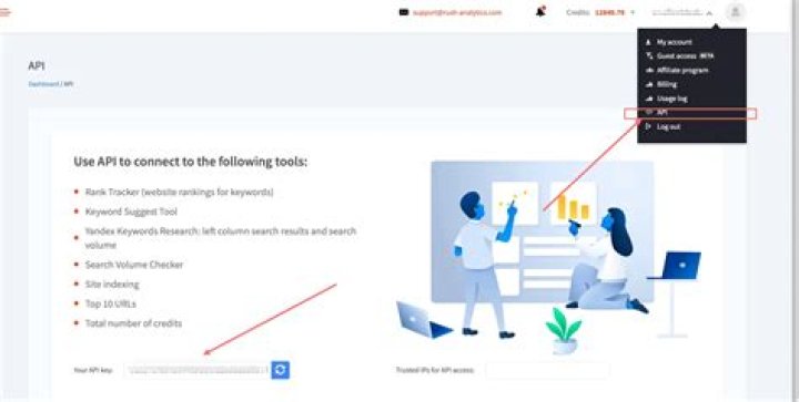 Unlocking Visibility: The Power of Rank Tracking API