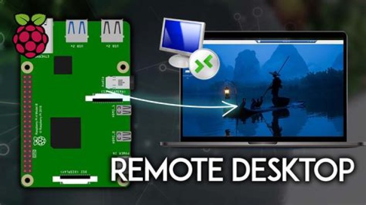 Raspberry Pi Remote Connection Setup Free: A Comprehensive Guide