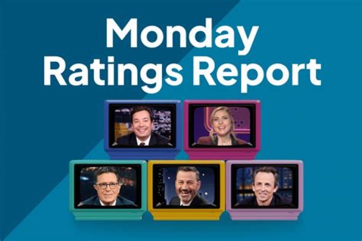 Late Night Host Ratings: A Comprehensive Analysis of Their Popularity and Impact
