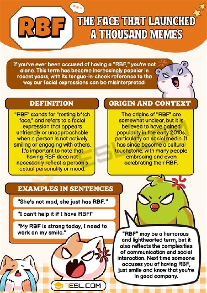 What Does RBF Mean? A Comprehensive Guide to Understanding RBF Meaning