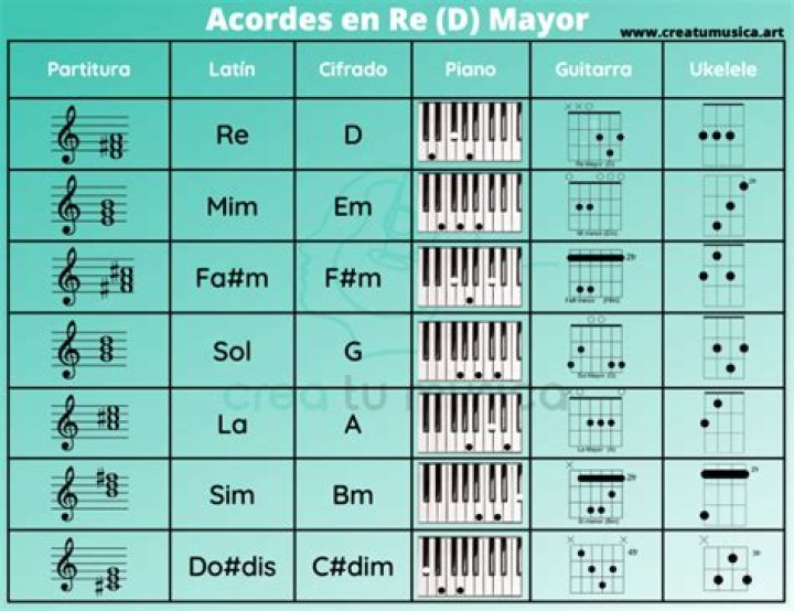 The Comprehensive Guide to Understanding ".re": A Deep Dive into Its Significance and Usage