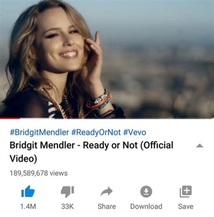 Ready or Not: A Deep Dive into Bridgit Mendler's Iconic Song