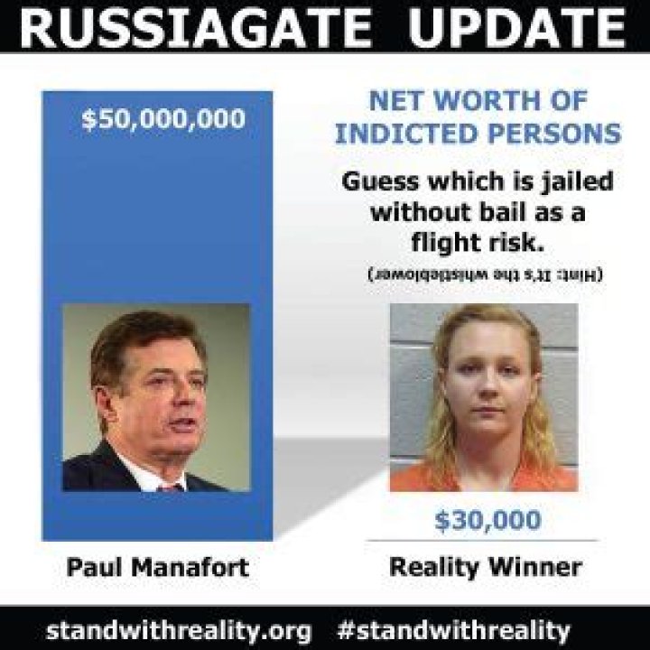 Unveiling Reality Winner's Net Worth: A Deep Dive into Her Life and Financial Standing