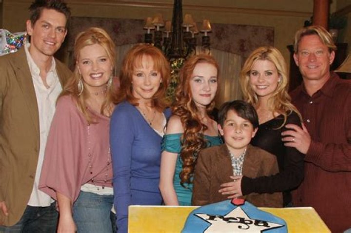 Discovering the Reba Cast Now: Where Are They Today?